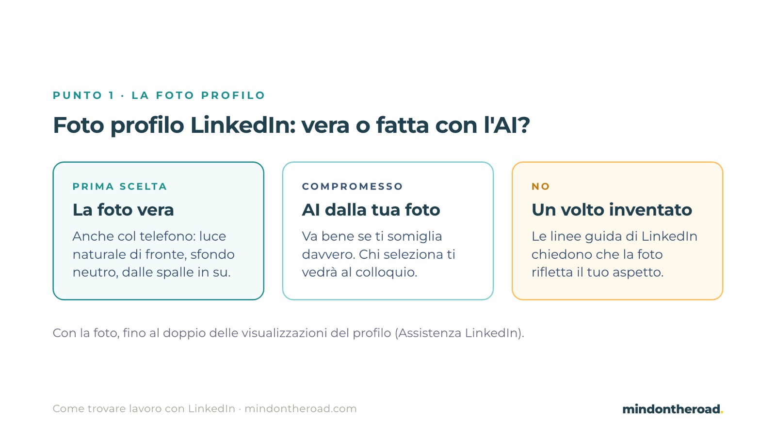 Foto profilo LinkedIn: la foto vera fatta col telefono è la prima scelta, una foto AI generata dalla tua è un compromesso se ti somiglia, un volto inventato viola le linee guida