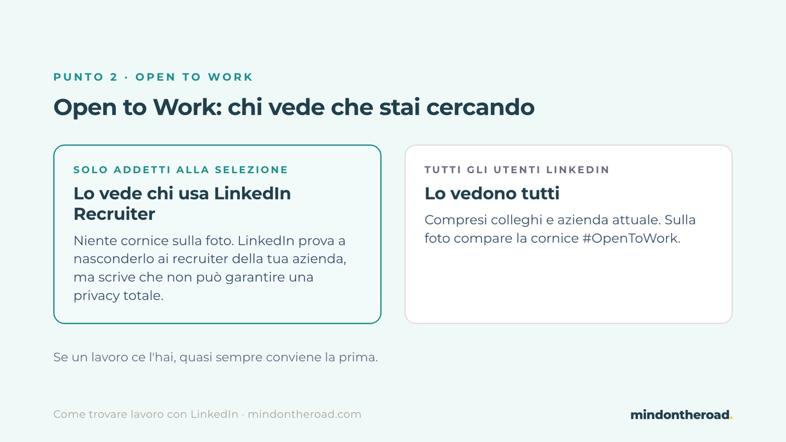 Open to Work su LinkedIn, chi lo vede: con "solo addetti alla selezione" lo vede chi usa LinkedIn Recruiter, senza cornice; con "tutti gli utenti" lo vedono tutti, anche la tua azienda, con la cornice sulla foto