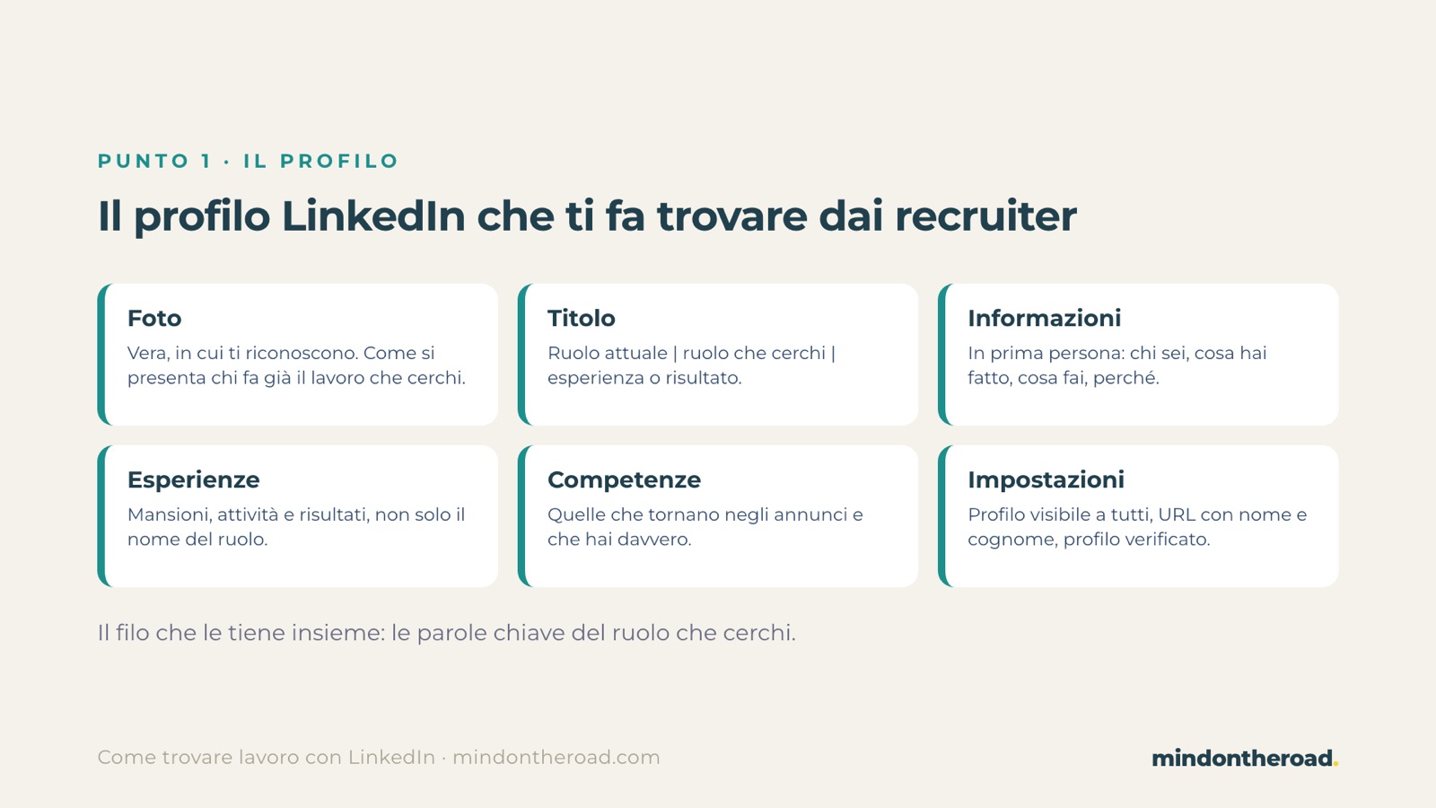 Profilo LinkedIn per trovare lavoro: le sezioni da sistemare, dalla foto e dal titolo con il ruolo che cerchi alle informazioni in prima persona, esperienze con risultati e competenze
