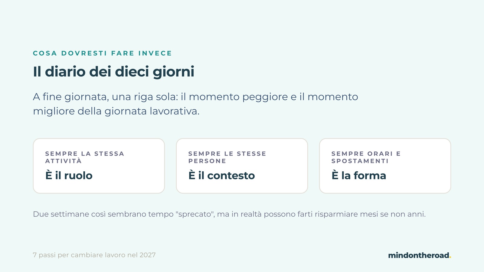 Slide della masterclass: il diario dei dieci giorni, l&rsquo;esercizio del passo 1