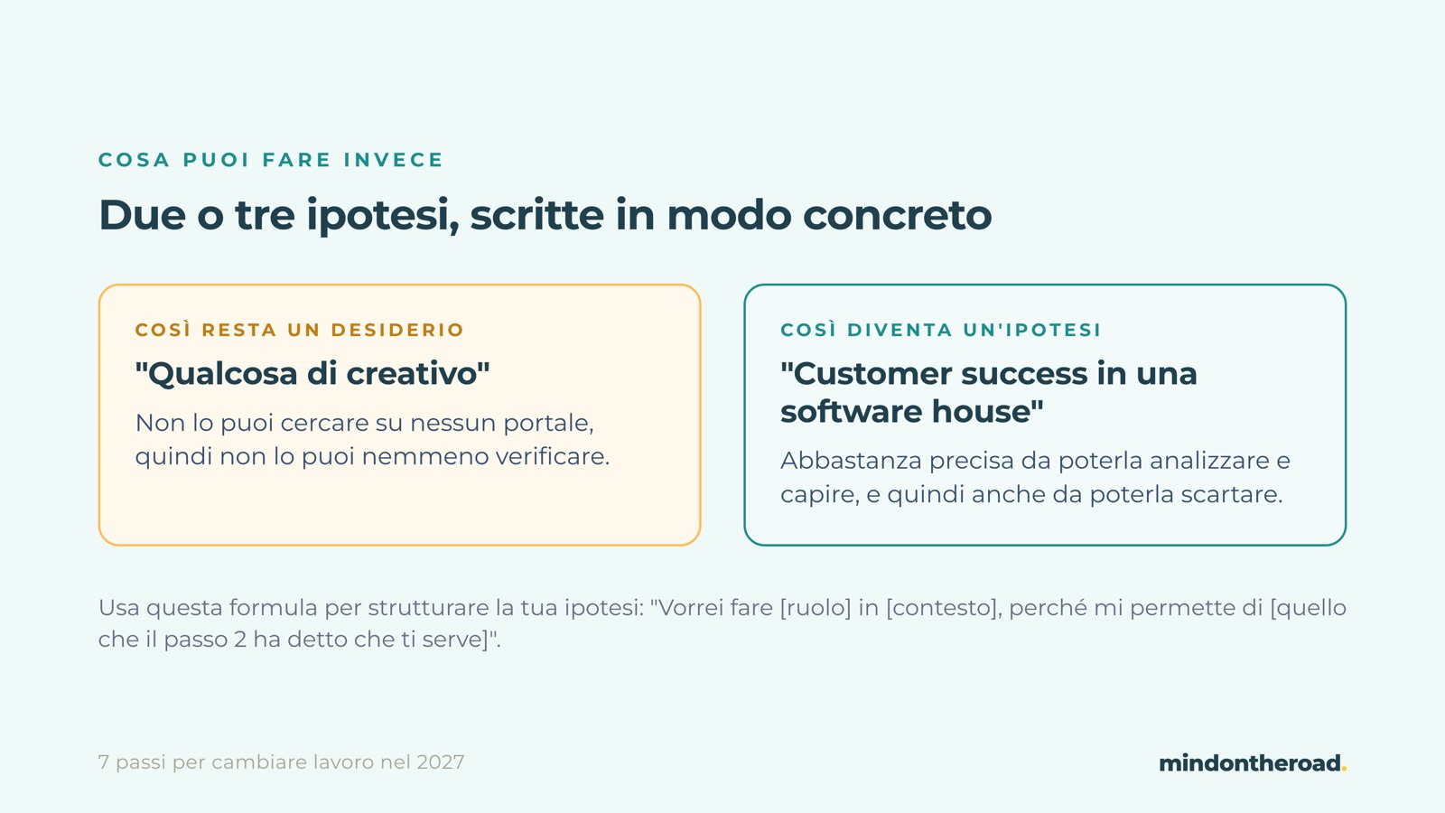 Slide della masterclass: come si scrive un&rsquo;ipotesi concreta, passo 3