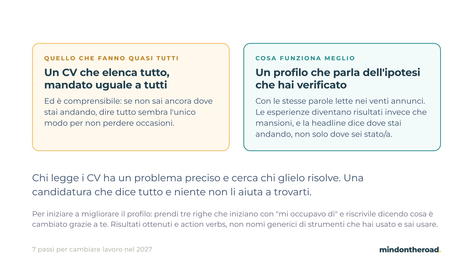 Slide della masterclass: CV che elenca tutto contro profilo mirato, passo 5