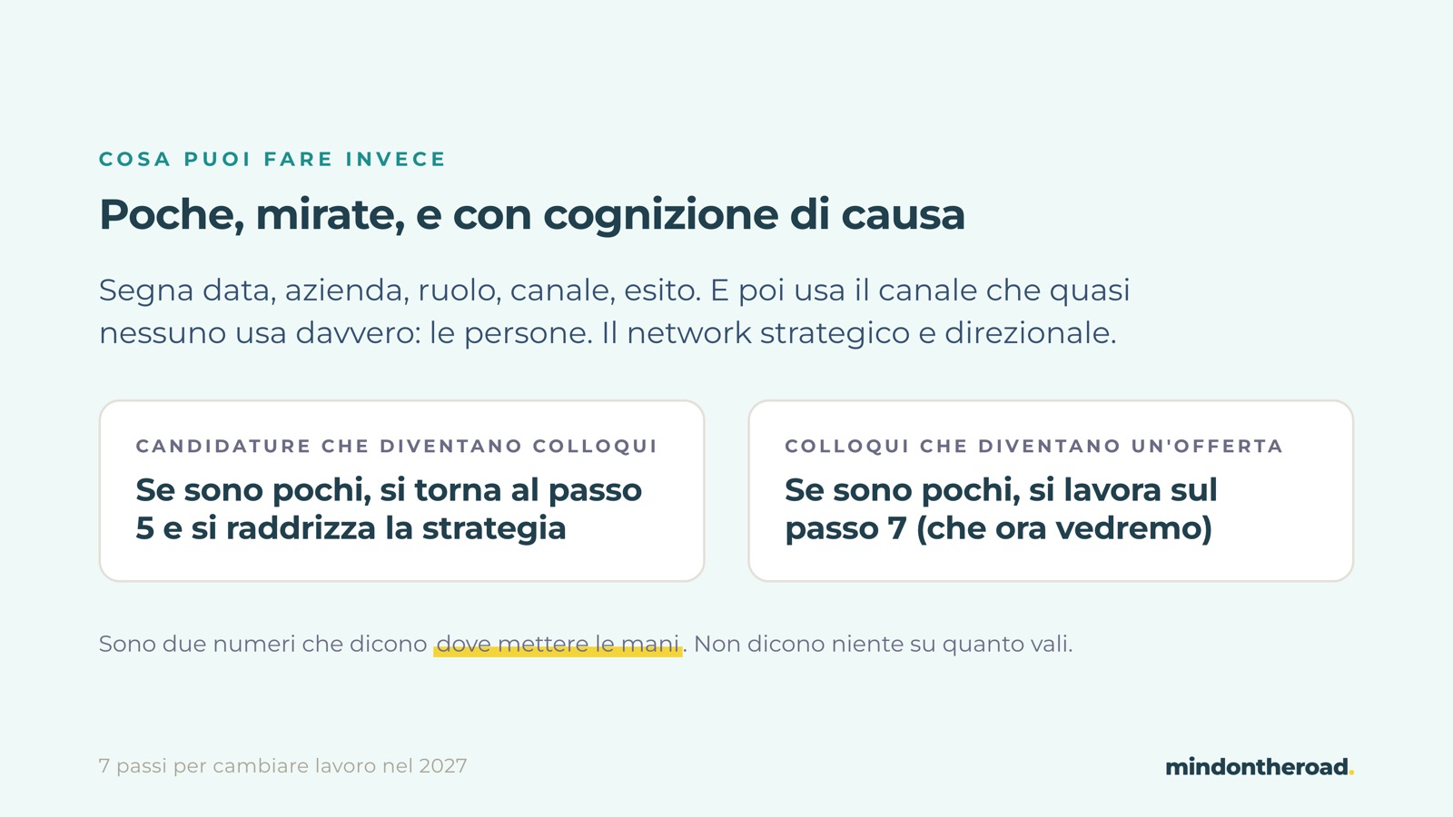 Slide della masterclass: i due numeri da monitorare, passo 6