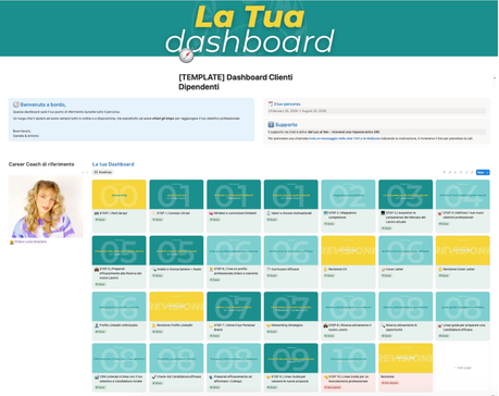 La dashboard personale del Percorso Mindontheroad: roadmap, lezioni e avanzamento